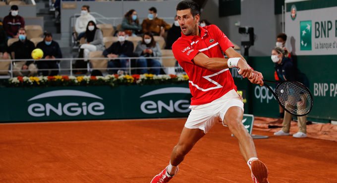 Djokovic makes his 11th successive French Open quarters appearance