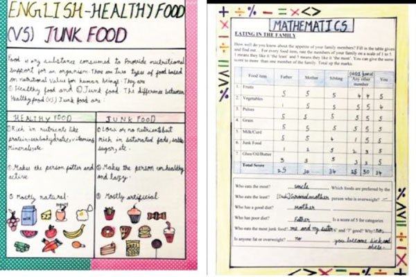 Gitanjali Devashray: Reinforcing the necessity of healthy food
