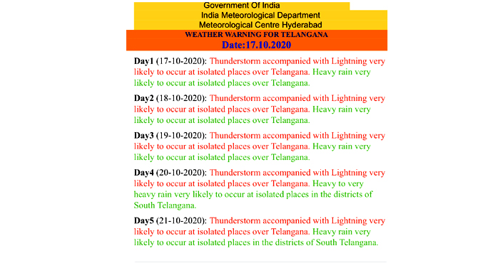 Heavy rains in Telangana for five days, warns IMD