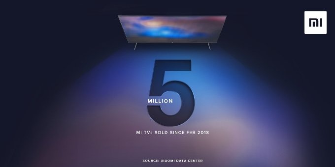 Mi India sells over 50 lakh smart TVs in India