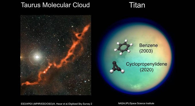 NASA scientists spot ‘unexpected’ molecule in Titan’s atmosphere