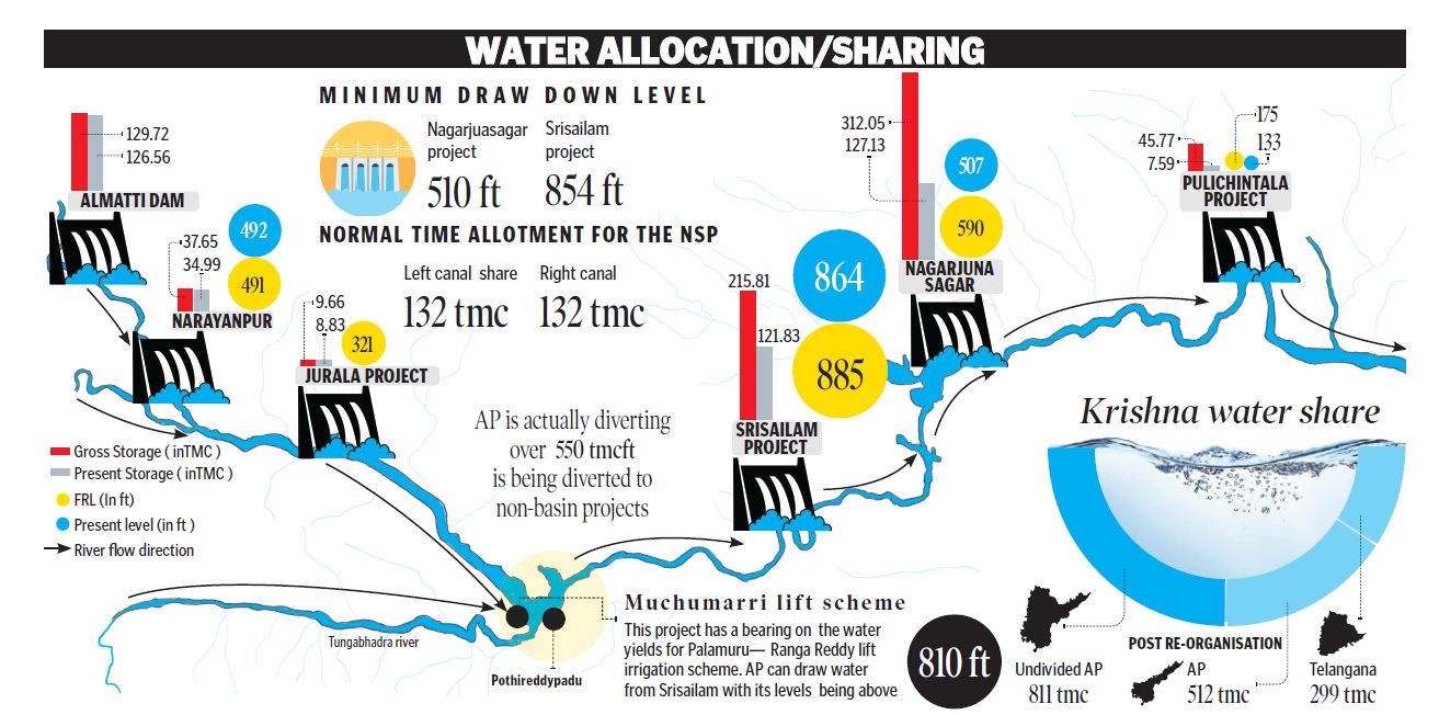AP spurns friendly hand offered by KCR