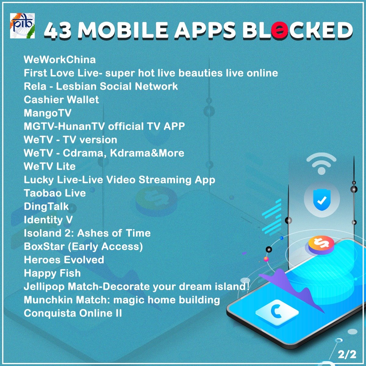India bans 43 Chinese mobile apps including AliExpress over national security concerns