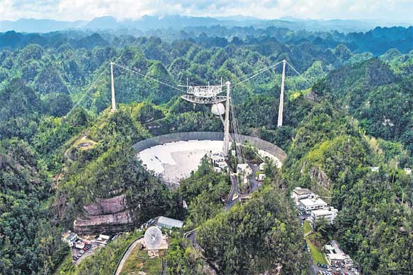 Arecibo telescope: From prominence to ruin