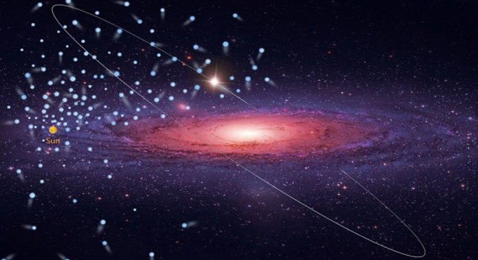 Chinese astronomers discover 591 high-velocity stars