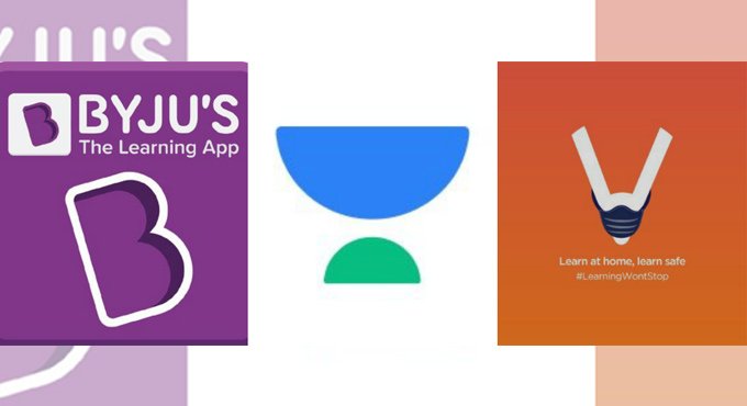 Edtech startups attracted over $2.22 bn funding in 2020