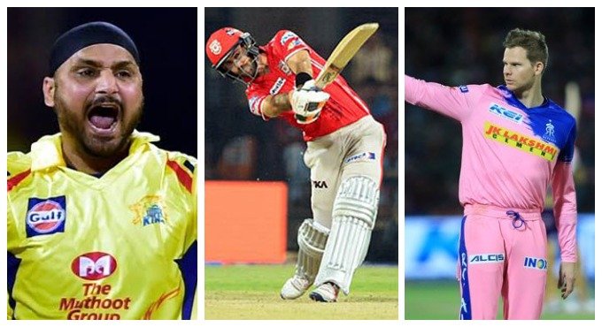 Here is the list of players released by IPL teams