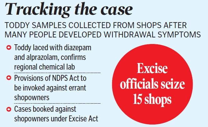 Vikarabad: Shops sold toddy laced with narcotics, says chemical lab