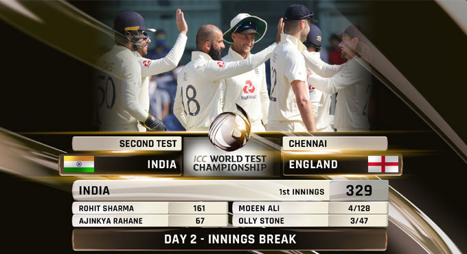 2nd Test: India all out for 329, Pant remains unbeaten on 58