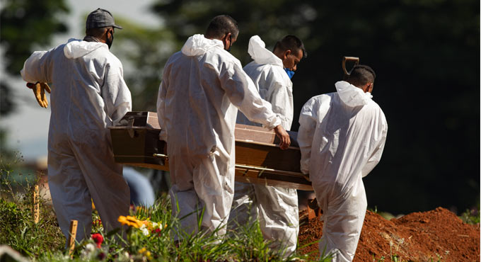 Brazil second nation to top 3,00,000 COVID-19 deaths