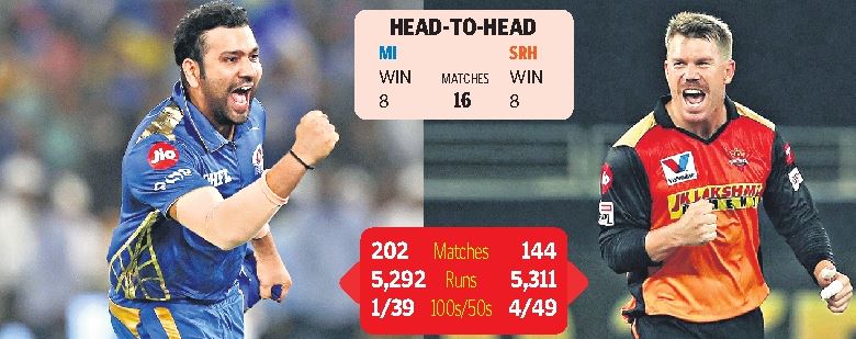 Shaky Sunrisers Hyderabad to face mighty Mumbai Indians