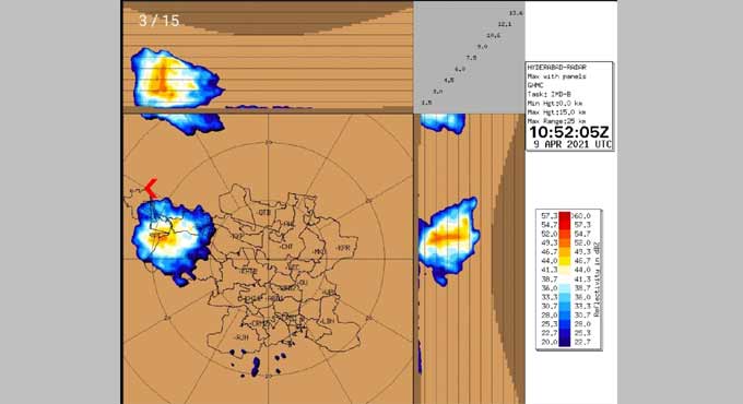 Temperature drops in Hyderabad, rainfall expected