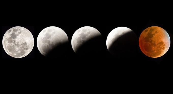 Lunar Eclipse 2021