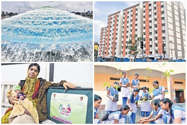 Telangana welfare schemes and programmes