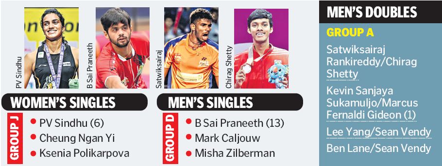 Sindhu, Sai handed easy draws