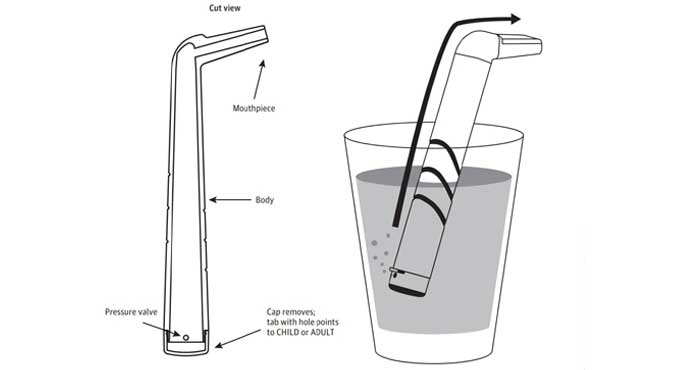 How to stop your hiccups?