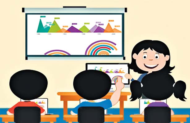 Developing effective teaching materials