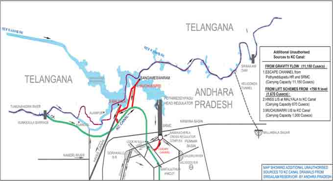 Stop AP from drawing water, Telangana to KRMB