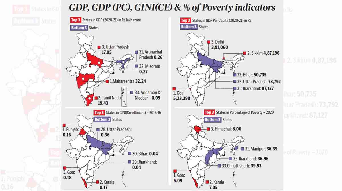 Opinion: Plugging chronic economic inequality