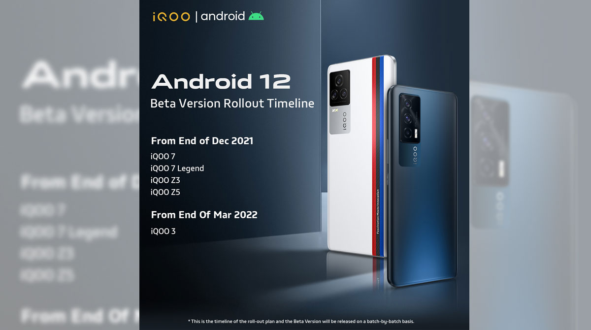 iQOO to update its entire portfolio to Android 12 in India