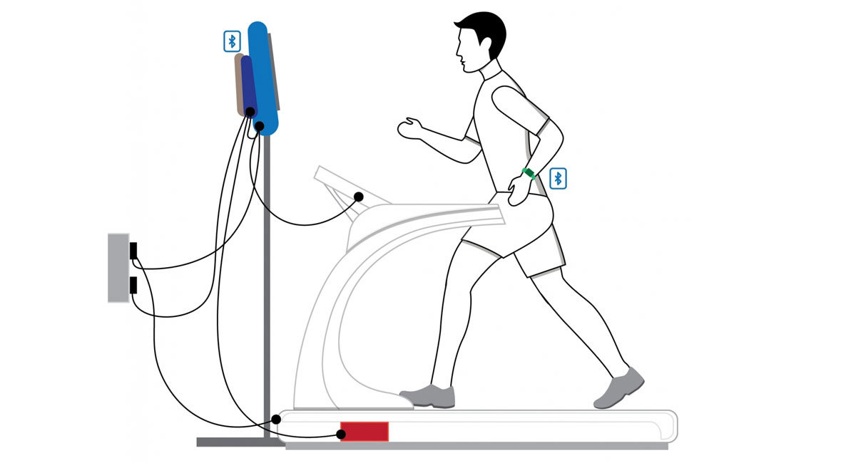 This device alerts risk of heart attack due to over exercising