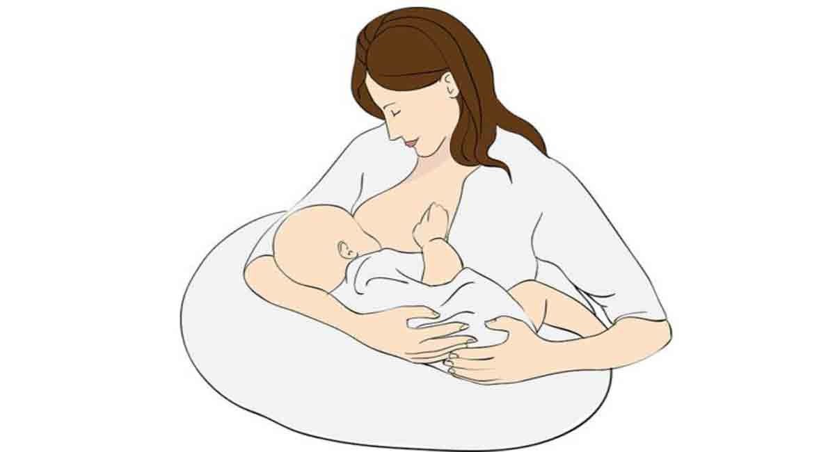 Cultivating the cell-cultured breastmilk