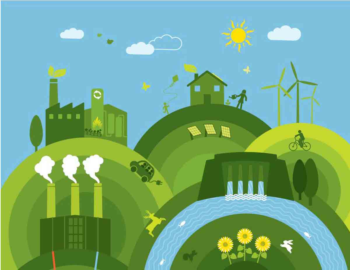 Global trade and net-zero