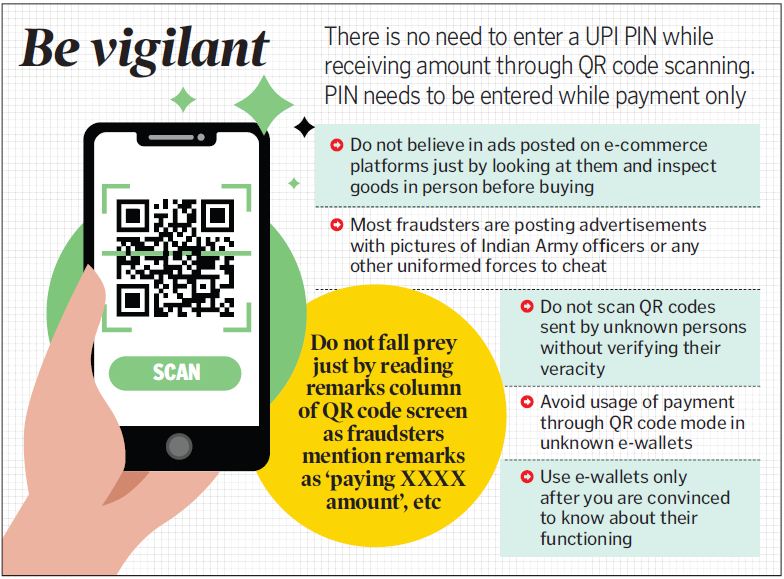 Cybercrime Police sound QR code caution