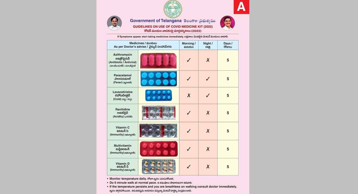 Telangana Health dept issues advisory on home medical kit use for Covid patients