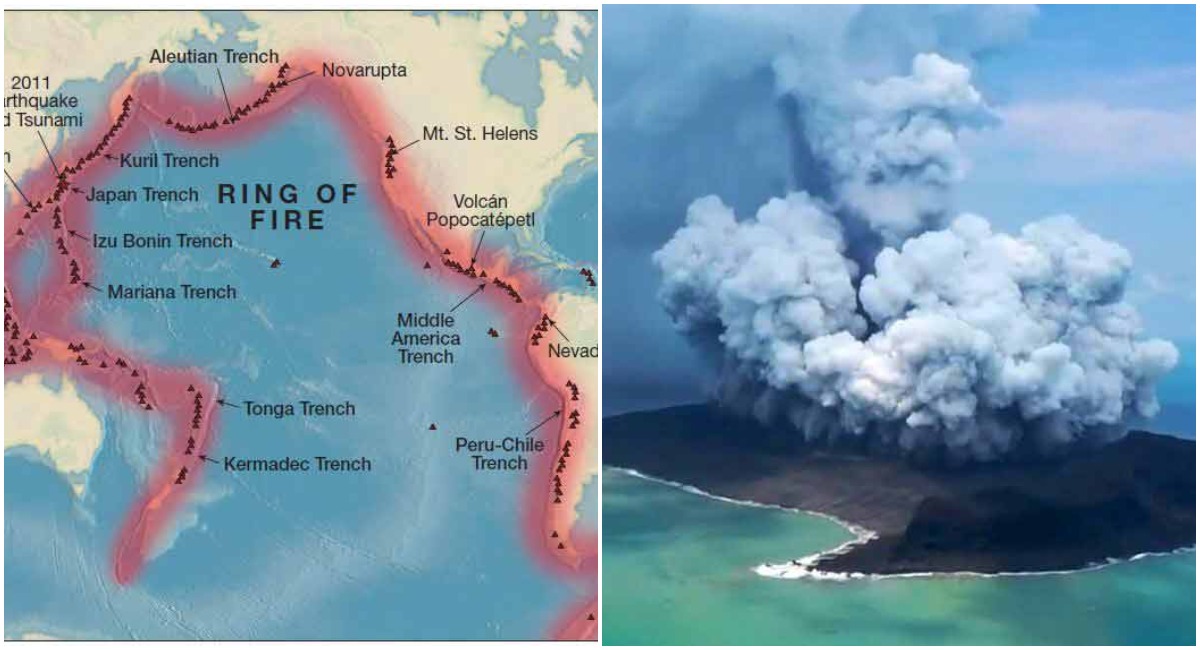 The Pacific Ring of fire