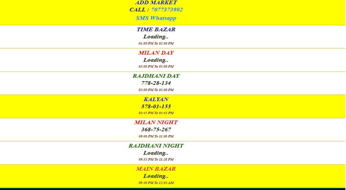 Thanks to Internet, matka goes unabated in Adilabad