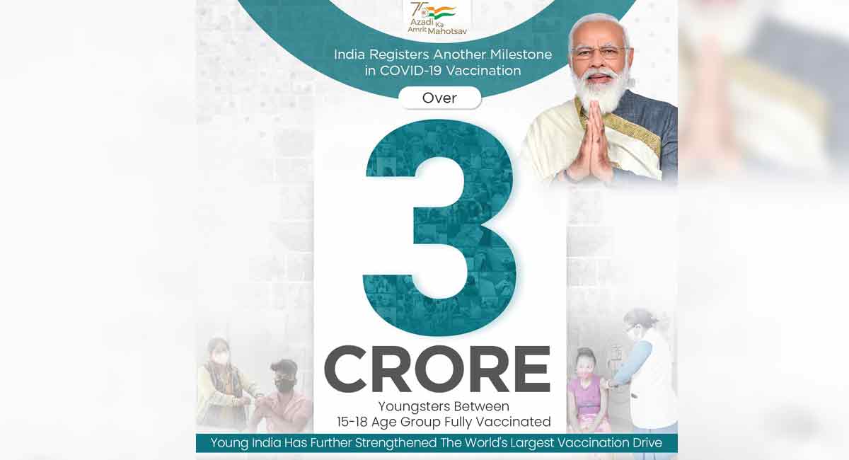 Over 3 crore people in 15-18 age group fully vaccinated: Health minister