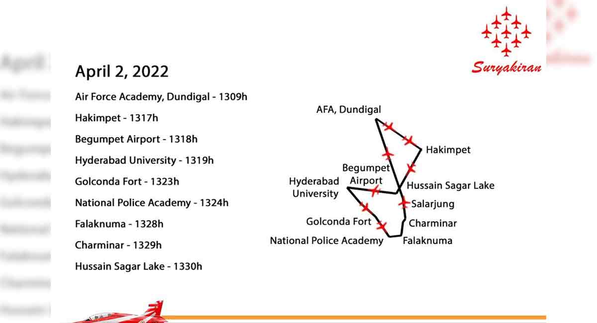 Flypast by IAF’s Suryakiran Aerobatic Team in skies of Hyderabad on Saturday