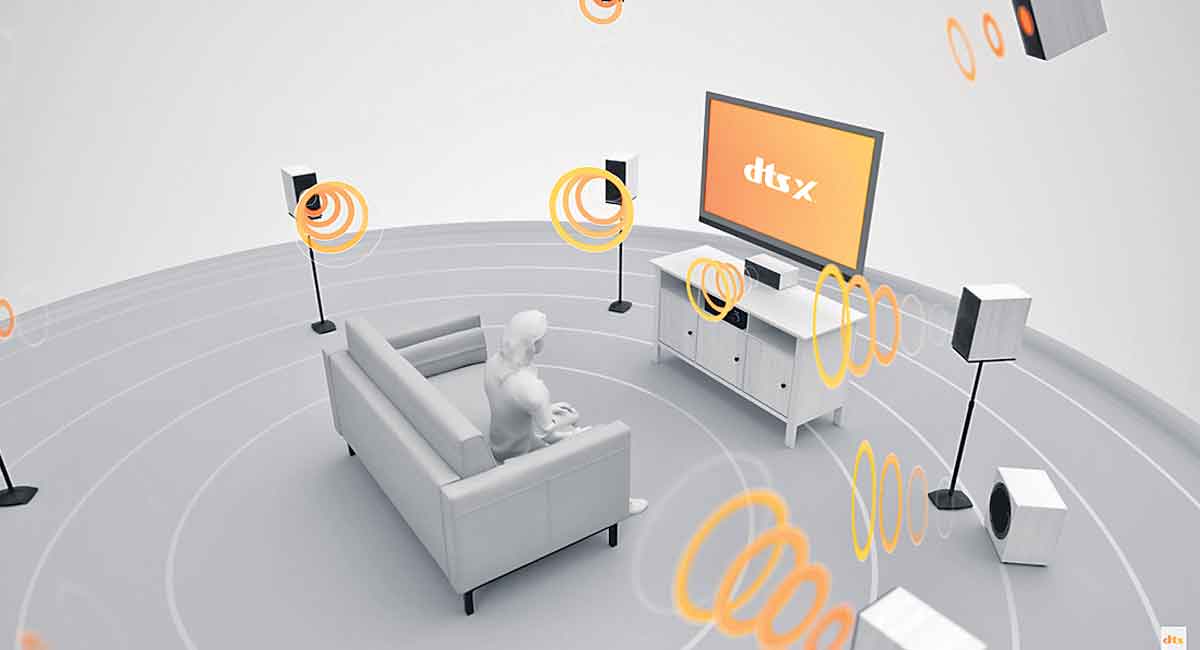 The Sound of Games: Next Gen Acoustics