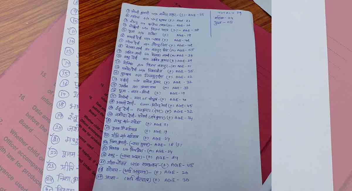 24 women missing in Mundka fire