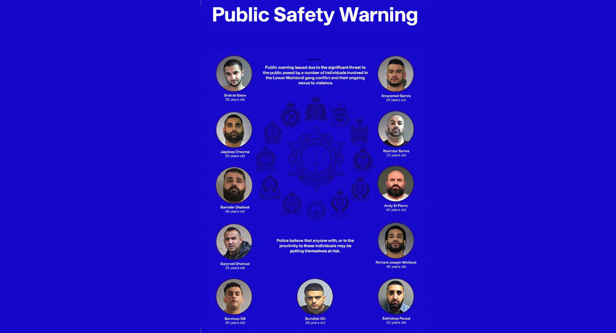 9 Indian-origin men on Most Violent Gangster list of Canada Police