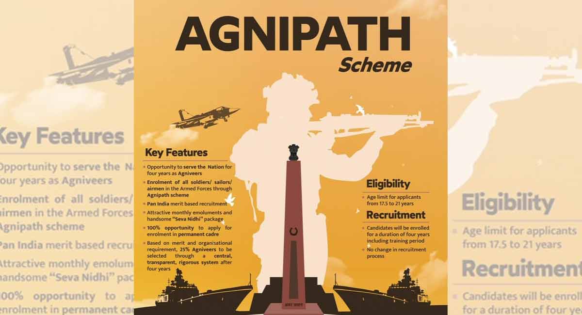 Delhi HC refuses stay on Agnipath scheme, asks Centre to file detailed reply