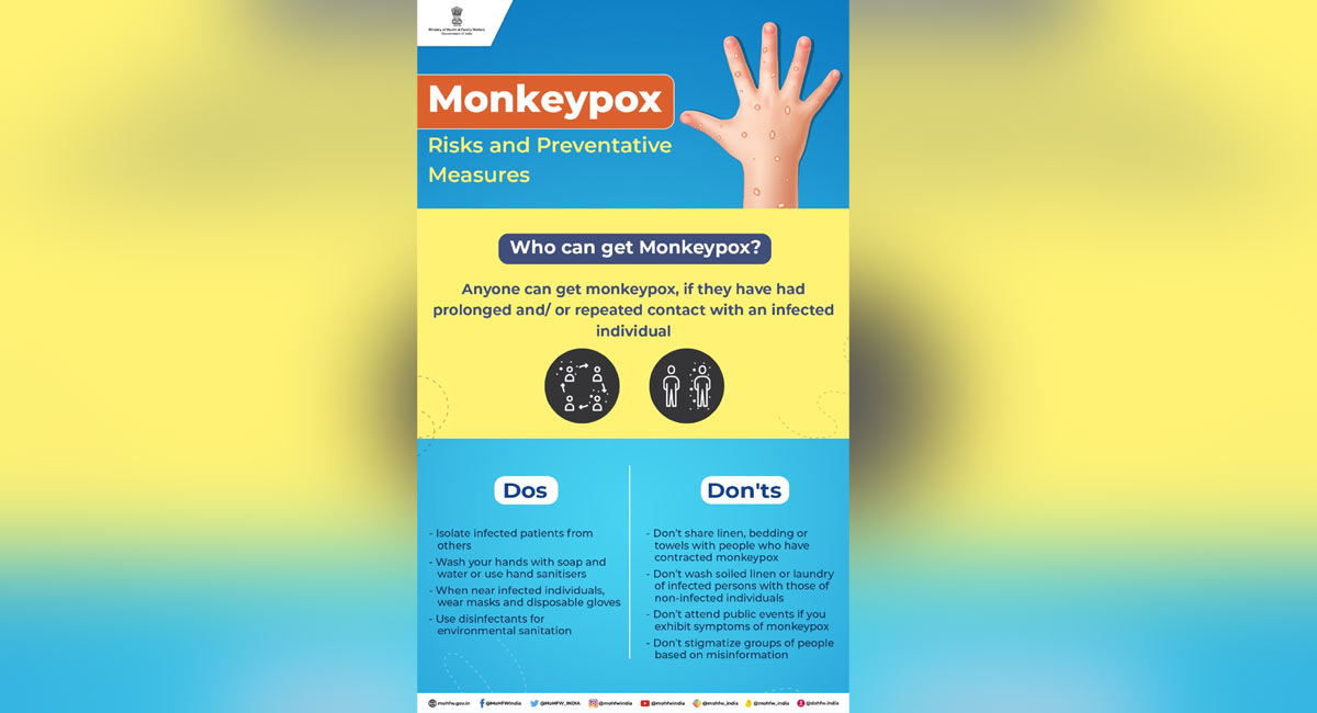 See Union Govt’s guidelines for battling Monkeypox outbreak
