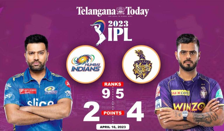 IPL 2023