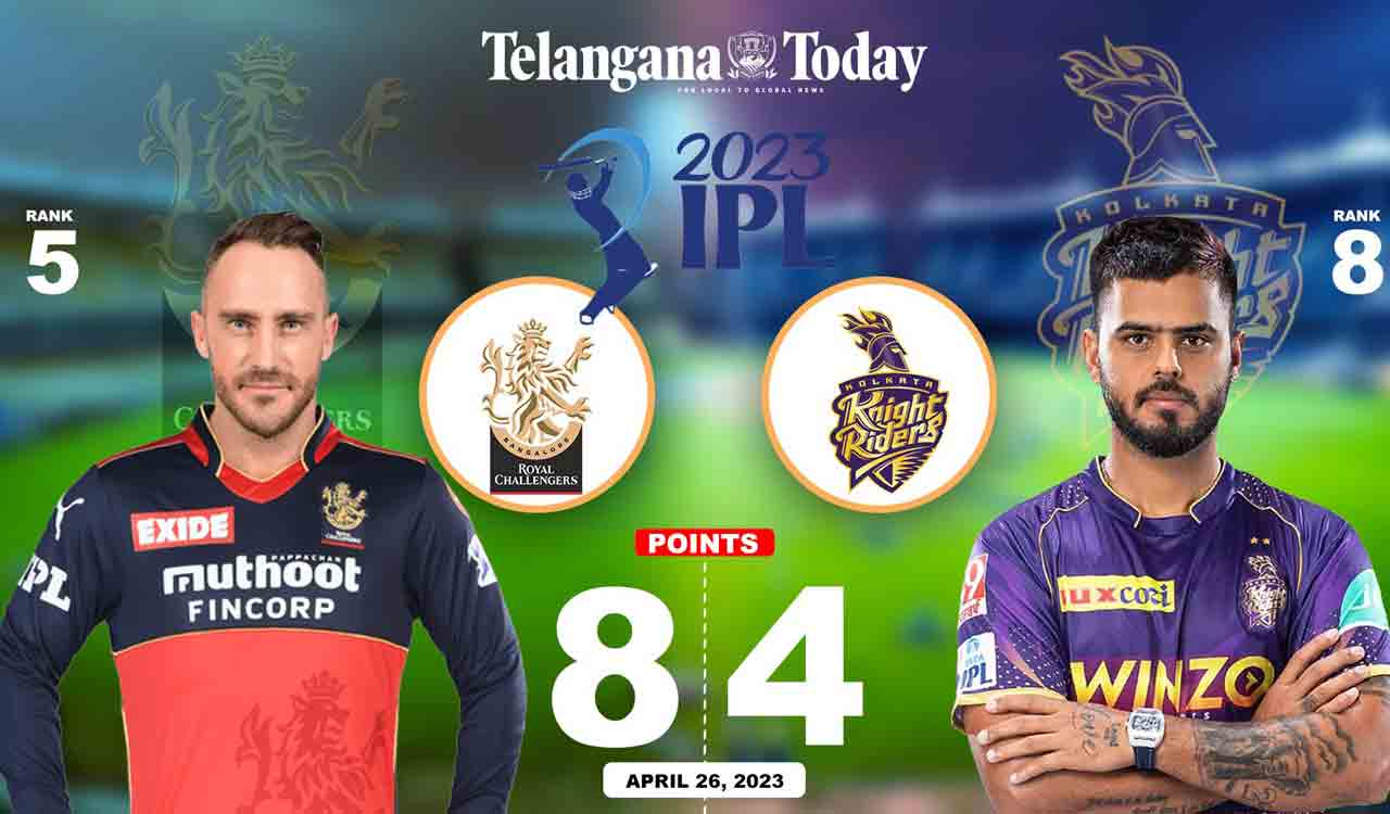 IPL: RCB vs KKR Live Updates
