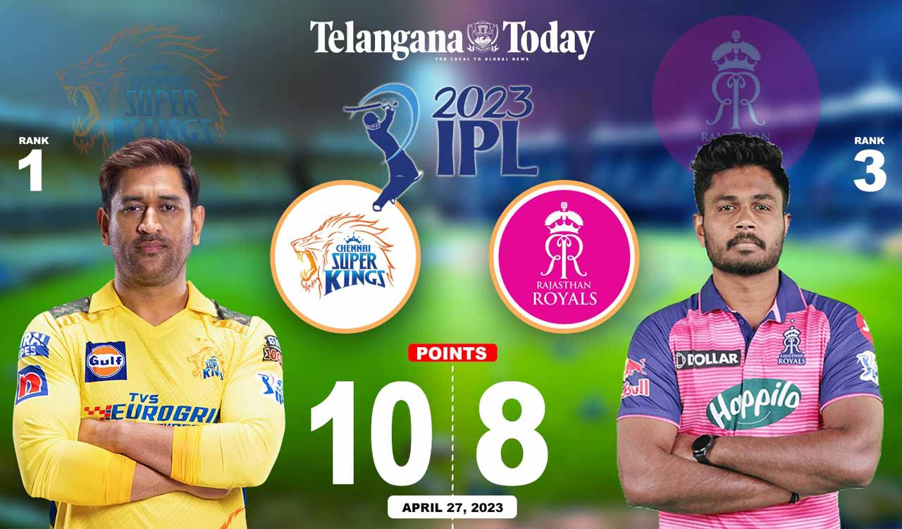 IPL 2023: Chennai Super Kings vs Rajasthan Royals Live updates