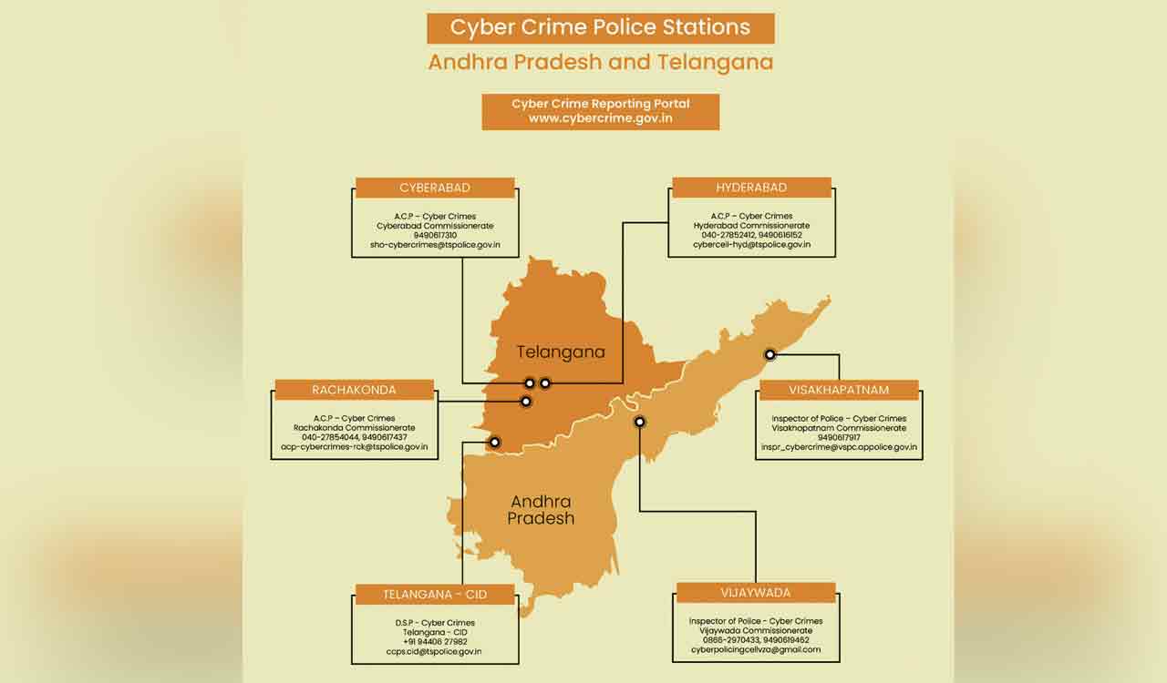 Cyber Talk: Various portals to report cybercrime