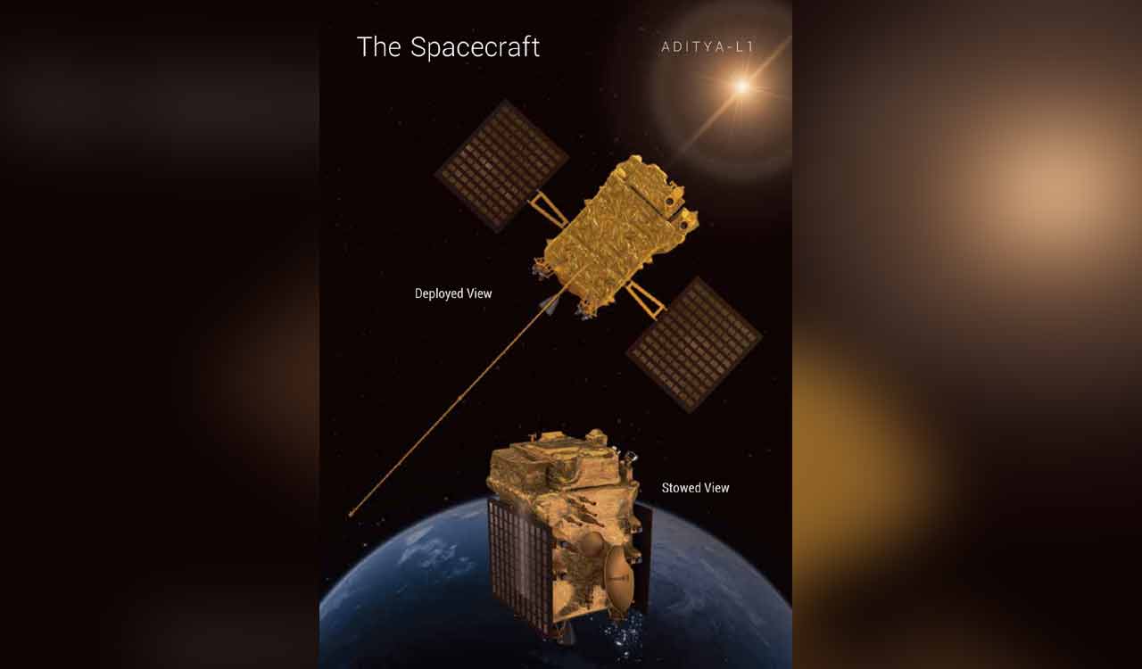 ISRO’s solar mission Aditya-L1 to be launched on September 2