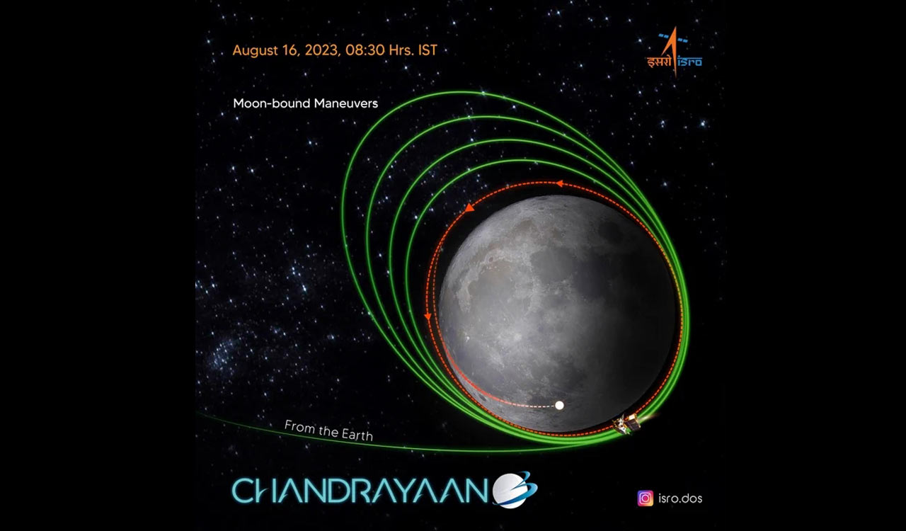 Chandrayaan-3’s lander and Chandrayaan-2 Orbiter start talking to each ...