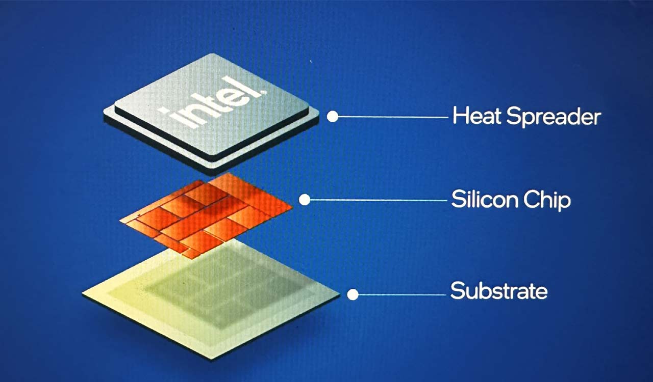 Intel sets ambitious goal: One trillion transistors in chip package by ...