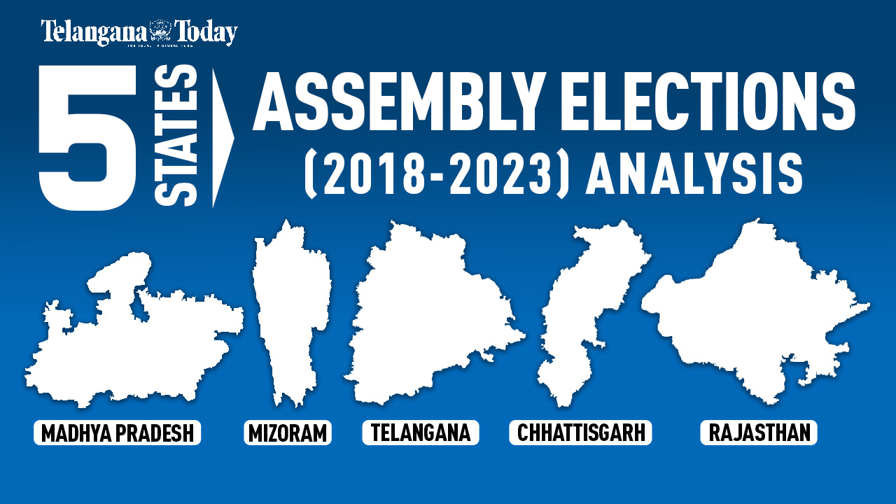 Assembly Elections 2023: Analysis Of The Parties In 5 States | Madhya ...