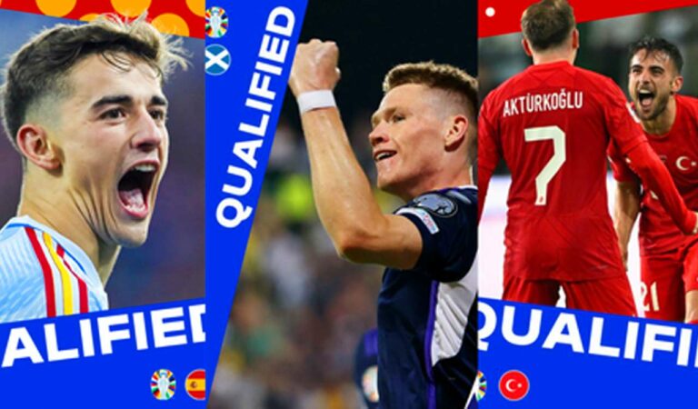 Euro 2024