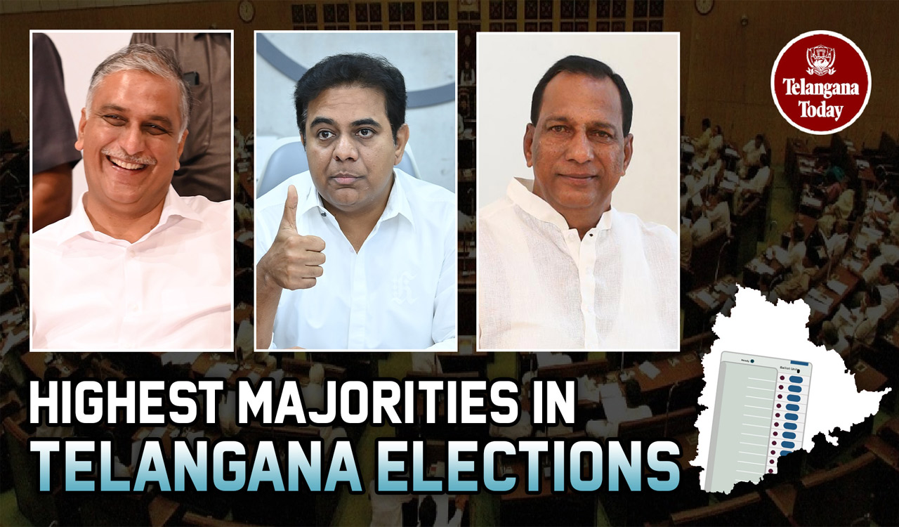 Telangana Assembly Elections: Historical Highest Majorities (2018) | Harish Rao, KTR, Malla Reddy