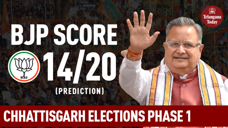 Bjp Score