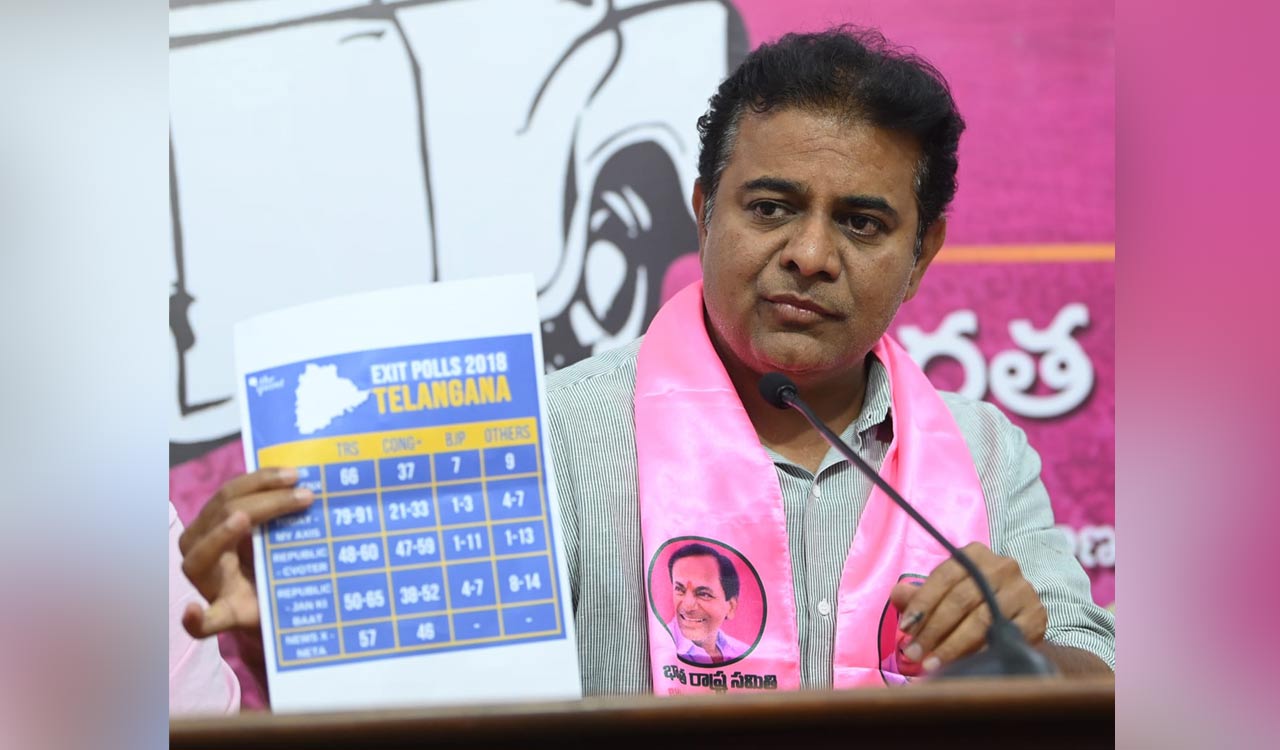 BRS will win 70 plus seats, says KTR